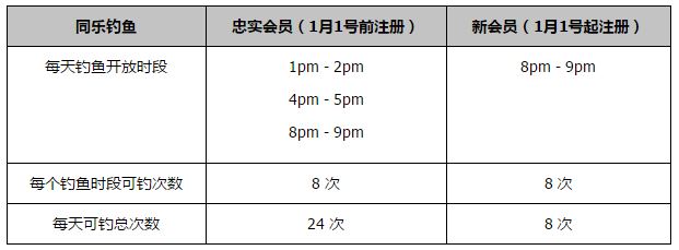 《深度对话》单元由徐克执导，张达明、张锦程、林雪、刘国昌主演